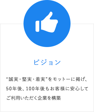 企業価値観